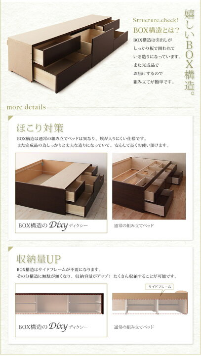 楽天市場】組立設置付 シンプルチェストベッド Dixy ディクシー 薄型 