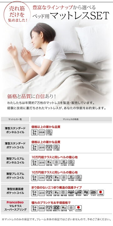 楽天市場】組立設置付 シンプルチェストベッド Dixy ディクシー 薄型 
