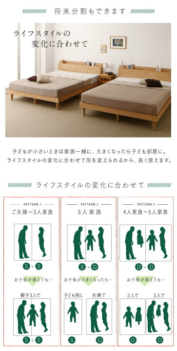楽天市場】棚コンセント付き ツイン連結すのこファミリーベッド Famine 