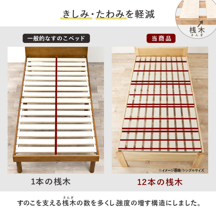 楽天市場】天然木 頑丈すのこベッド マットレス（ボンネルコイル）付 