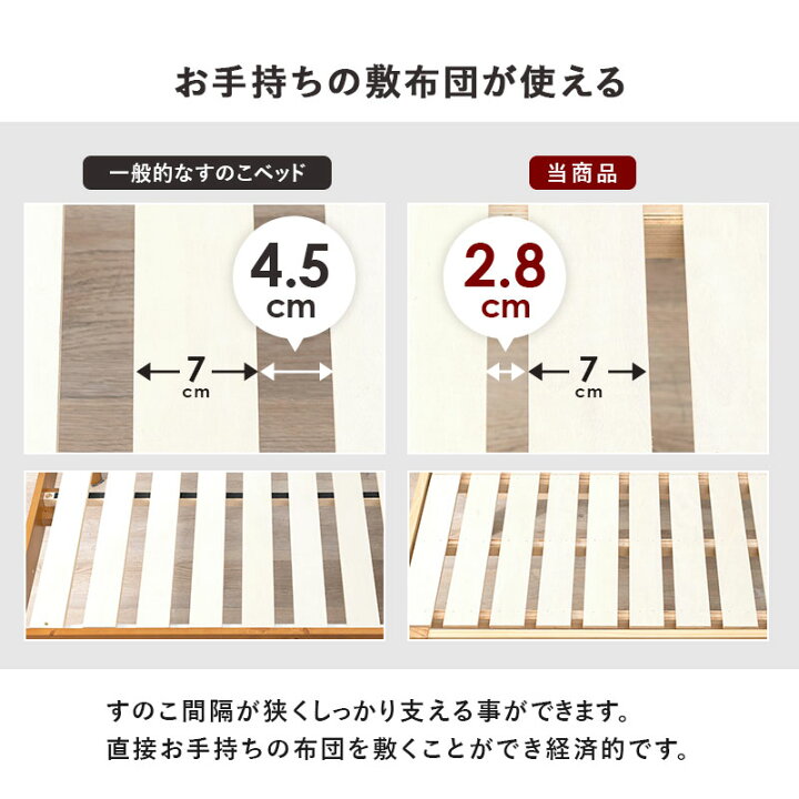 楽天市場】天然木 頑丈すのこベッド マットレス（ボンネルコイル）付 