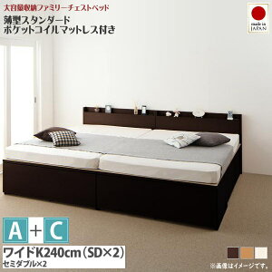 qlg eʎ[t@~[`FXgxbh TRACT gNg ^X^_[h|PbgRC}bgXt A+C ChK240(SD×2) @A^Cv(TCho+tbgo) + C^Cv(tbg