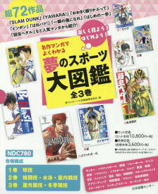 名作マンガでよくわかる夢のスポーツ大図鑑 楽しく見よう!はじめよう! 3巻セット[本/雑誌] / 夢のスポーツ大図鑑編集委員会/編