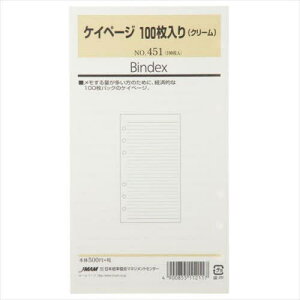 NOLTY(meB) Bindex by oCuTCY PCy[W 100 (N[) [451T] tB[[{/G] / {\