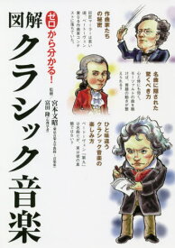 ゼロから分かる!図解クラシック音楽[本/雑誌] / 宮本文昭/監修 富田隆/監修