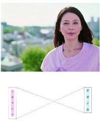 小泉今日子原宿百景[本/雑誌] (SWITCH) (単行本・ムック) / 小泉今日子/〔著〕