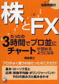 楽天市場 ローソク足の本の通販 楽天市場 ローソク足の本の通販