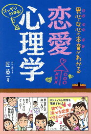 楽天市場 男心 女心の本音がわかる恋愛心理学 スッキリわかる の通販