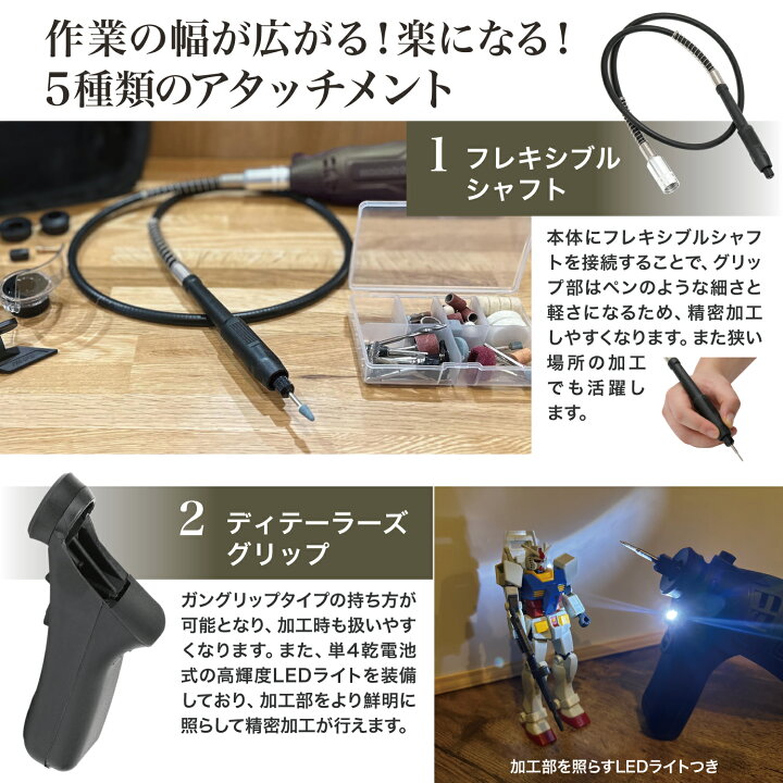 楽天市場】【レビューで防災セットプレゼント！】 リューター ミニ 