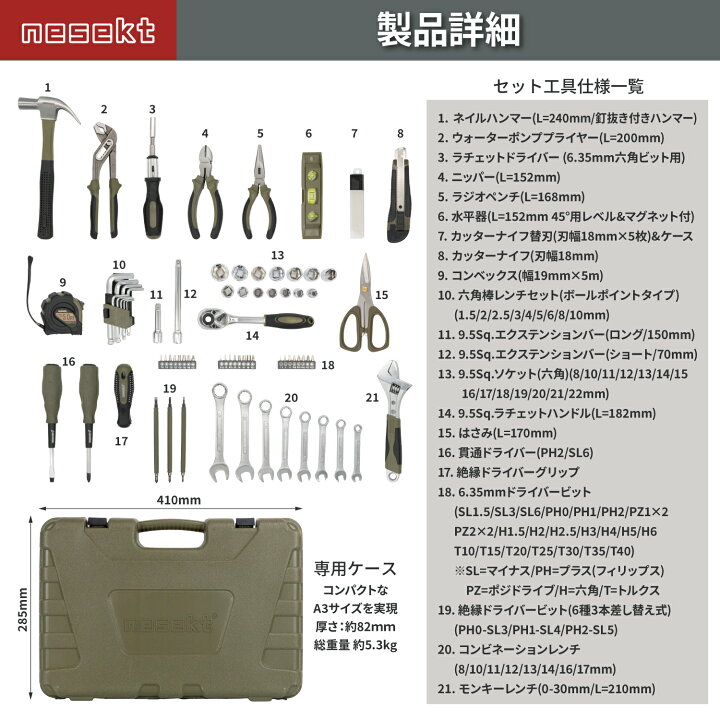 楽天市場】【レビューで防災セットプレゼント！】 ツールセット 79種類 