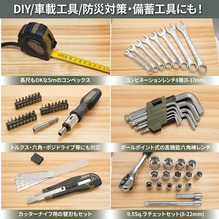 楽天市場】【レビューで防災セットプレゼント！】 ツールセット 79種類 