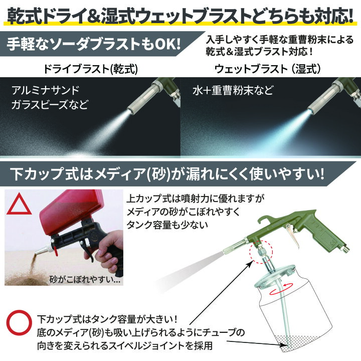 楽天市場】【レビューで防災セットプレゼント！】 サンドブラスター下 