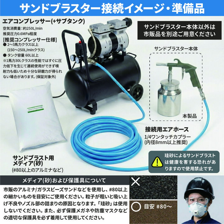 楽天市場】【レビューで防災セットプレゼント！】 サンドブラスター下 