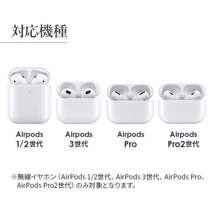 楽天市場】【まとめ買いクーポンあり】 1000円ポッキリ airpods2 