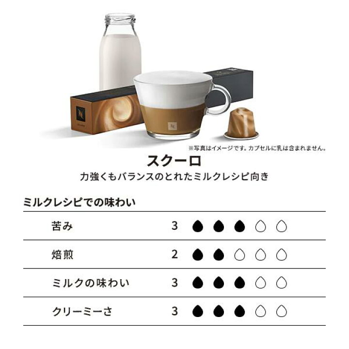 SALE/84%OFF】 50杯分 公式 オリジナル 5本セット 専用カプセル ORIGINAL ネスプレッソ SALE/84%OFF】 50杯分 公式 オリジナル 5本セット 専用カプセル ORIGINAL ネスプレッソ