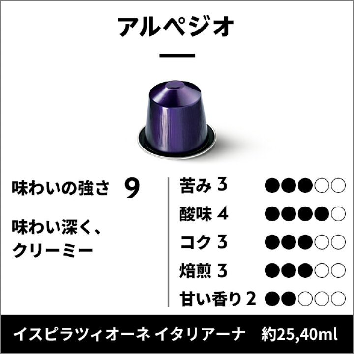 楽天市場】【公式】ネスプレッソ アルペジオ 5本セット（50カプセル 