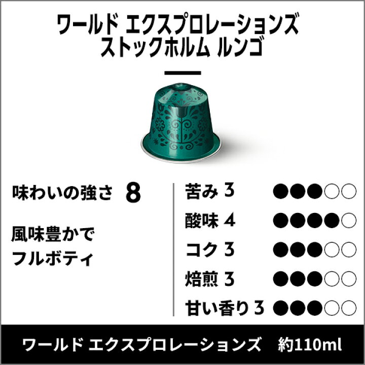 ネスプレッソ カプセル ストックホルム・フォルティシオ・ルンゴ×15本