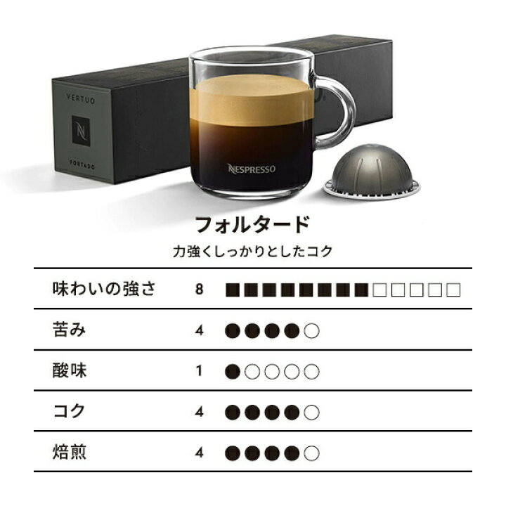 356円 71%以上節約 公式 ネスプレッソ お試し コーヒーセット 12杯分 ヴァーチュオ VERTUO 専用カプセル 356円 71%以上節約 公式 ネスプレッソ お試し コーヒーセット 12杯分 ヴァーチュオ VERTUO 専用カプセル