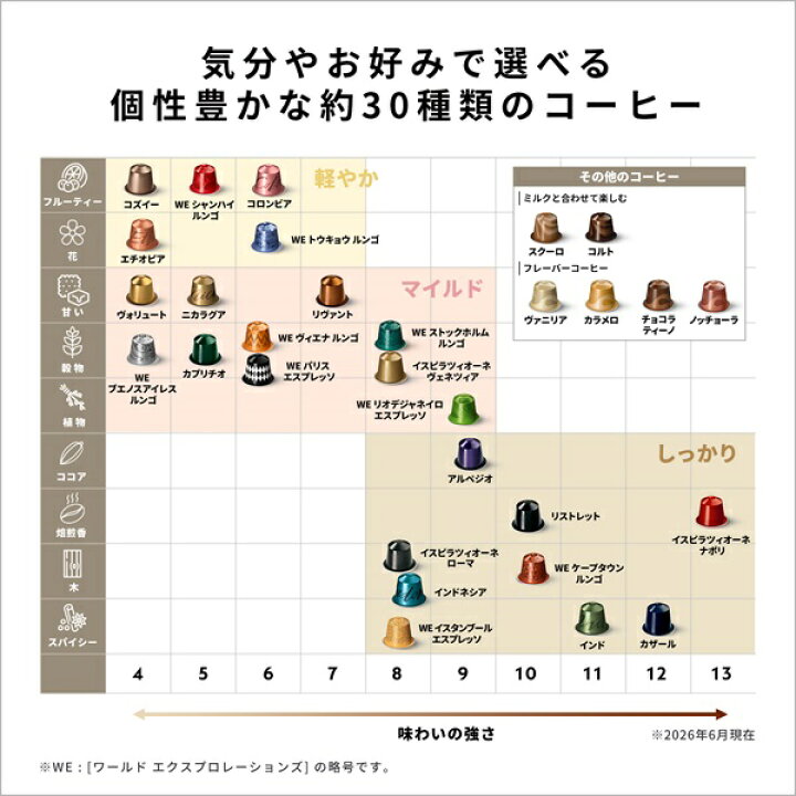楽天市場】【ポイント5倍 7/4 20:00〜7/11 1:59まで】【公式 