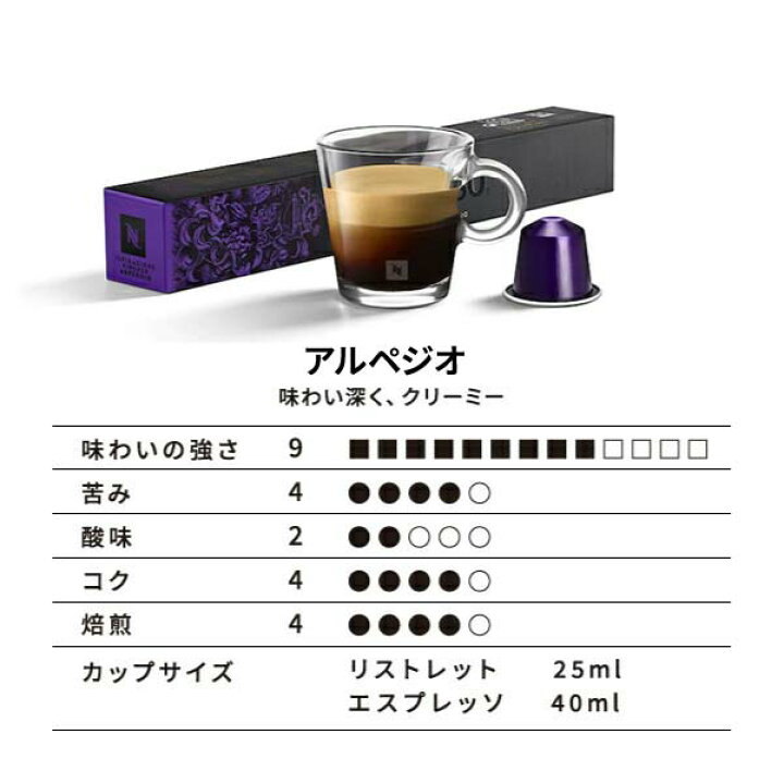 楽天市場】【公式】ネスプレッソ アルペジオ 5本セット（50カプセル 