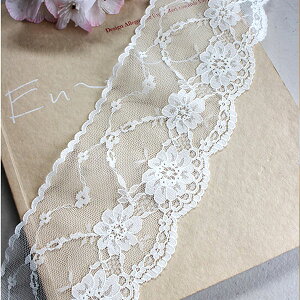 ( [X ) An bZ[X y pp z