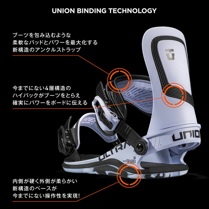 楽天市場】[旧品・即日発送OK] [日本正規品] スノーボード 