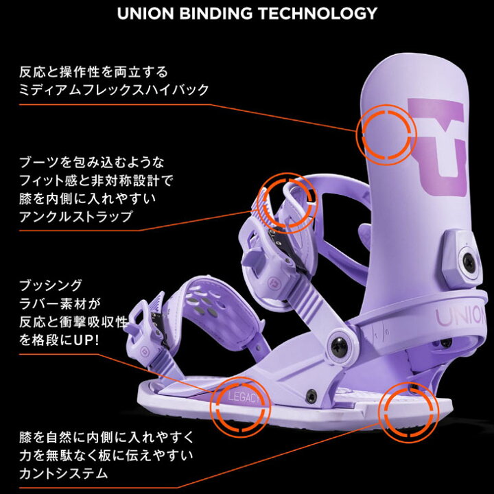 楽天市場】【旧品・即日発送OK】 スノーボード ビンディング ユニオン 