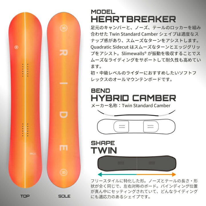 楽天市場】レビューでクーポン☆[日本正規品] スノーボード 板 