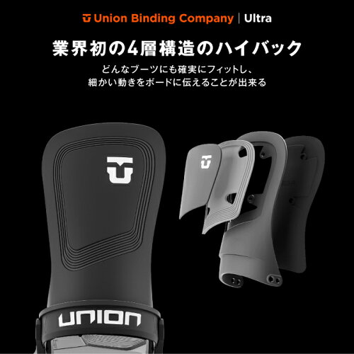 スノーボードビンディングユニオン2025UNIONULTRAMENBlueウルトラメンズブルーバインディングメンズ24-25日本正規品予約