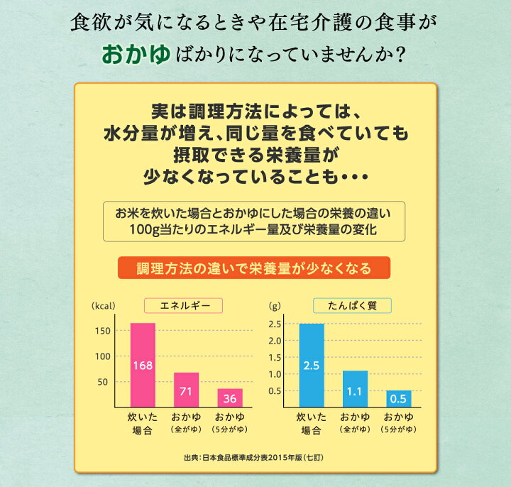 市場】アイソカル 100 あずき味100ml×24パック【 NHS アイソカル ネスレ リソース ペムパル pempal isocal バランス栄養 栄養補助食品 栄養食品 健康食品 高齢者 たんぱく質 カロリー エネルギー 介護 介護用品 介護食事 ミニカップ MCT】 : ネスレ通販online shop ... 市場】アイソカル 100 あずき味100ml×24パック【 NHS アイソカル ネスレ リソース ペムパル pempal isocal バランス栄養 栄養補助食品 栄養食品 健康食品 高齢者 たんぱく質 カロリー エネルギー 介護 介護用品 介護食事 ミニカップ MCT】 : ネスレ通販online shop ...