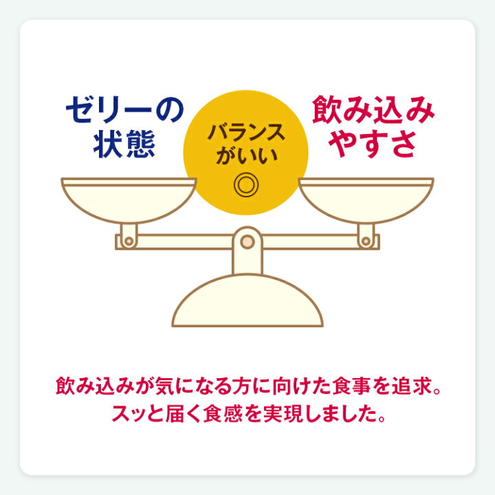 市場】アイソカル ゼリー ハイカロリー もも味 66g×24個セット【アイソカルゼリー ジェリー ネスレ ゼリー 栄養ゼリー ハイカロリーゼリー 栄養補助食品 栄養食品 健康食品 高齢者 やわらか たんぱく質 カロリー エネルギーゼリー 介護】 : ネスレヘルスサイエンス公式店 市場】アイソカル ゼリー ハイカロリー もも味 66g×24個セット【アイソカルゼリー ジェリー ネスレ ゼリー 栄養ゼリー ハイカロリーゼリー 栄養補助食品 栄養食品 健康食品 高齢者 やわらか たんぱく質 カロリー エネルギーゼリー 介護】 : ネスレヘルスサイエンス公式店