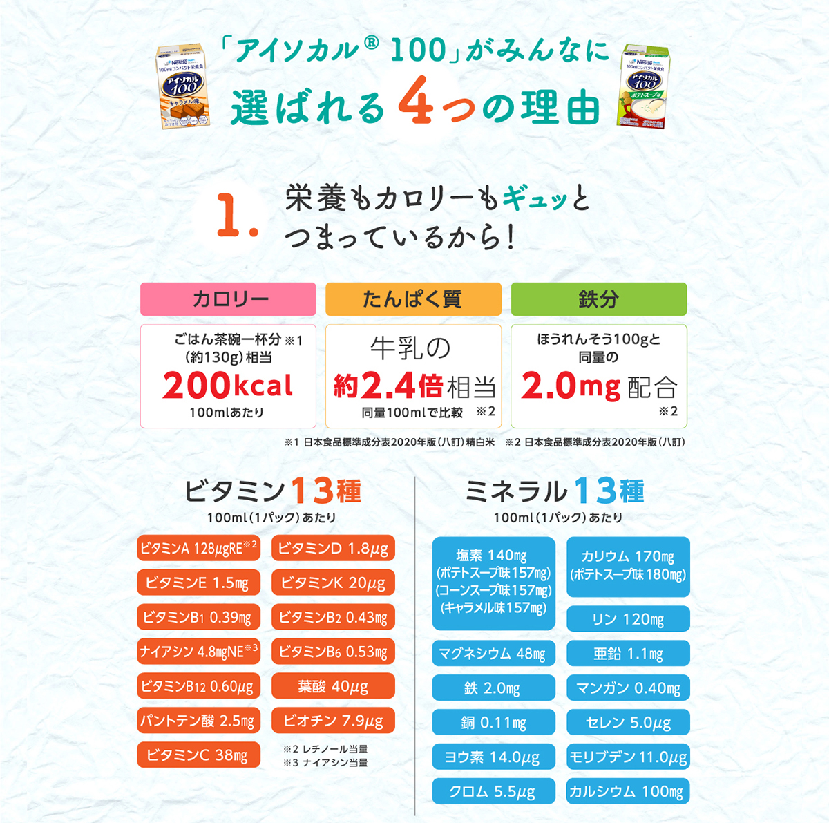 楽天市場】アイソカル 100 コーヒー味 100ml×24パック【 ネスレ