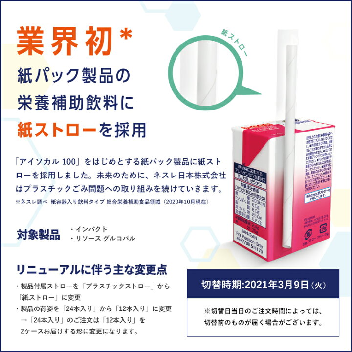 楽天市場】【エントリーでP10倍】リソース グルコパル コーンスープ味 125ml 12本セット【糖質調整栄養補助食品 濃厚流動食 流動食 完全栄養食 アルギニン 食物繊維 低GI食品 介護食】 : ネスレヘルスサイエンス公式店 楽天市場】【エントリーでP10倍】リソース グルコパル コーンスープ味 125ml 12本セット【糖質調整栄養補助食品 濃厚流動食 流動食 完全栄養食 アルギニン 食物繊維 低GI食品 介護食】 : ネスレヘルスサイエンス公式店