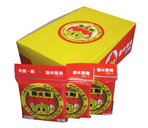 y܂ƂߔłIIzo[xL[ؒYւ̒΂ɁIMSC-1@΍܁i200j1220~