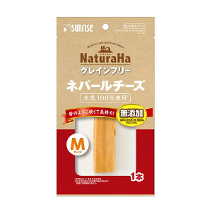 y[ց@6܂Łzi`nOCt[lp[`[YMypzyIczyԐHzyp`[YzyYz7ȏ̂zƎҁE̕ύXĂ