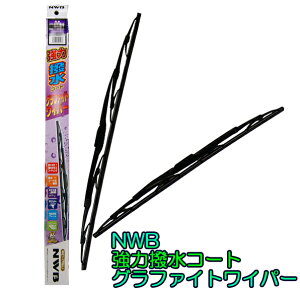 `FCT[GX90/JZX90/JZX91/JZX93pNWB͝Ot@CgCp[FZbg