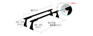 ��ROCKY���[�t�L�����ASGR�V���[�Y �f���^�o�� 40�E50�n �W�����[�t SGR-03
