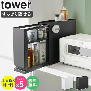 yTz _yj^[ Bo[ ^[ tower R ]  Lb` [ [bN ʑ ʏ  [  k   zCg ub