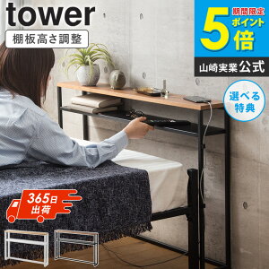 yWTz[ Itwbh{[h ^[ tower R ] xbh wbh{[h t I { {I xbh{[h TChe[u X  VO wbh{[ĥ 