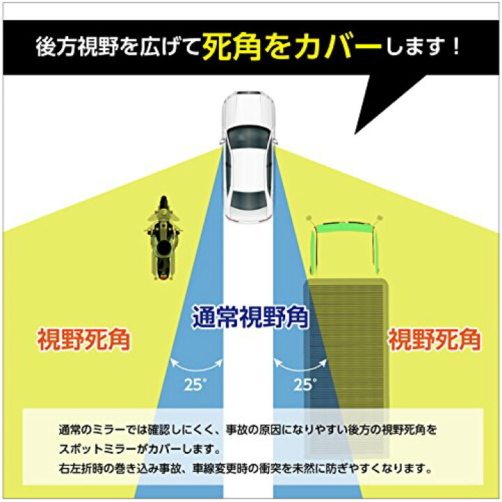 楽天市場 Net O ブラインドスポットミラー 車用 サイドミラー 死角 補助ミラー 角度調整可能 2個付き ネットのオカムラ