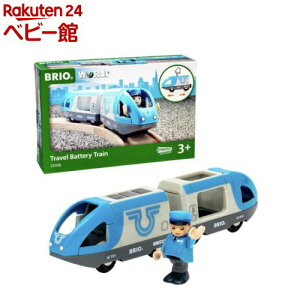 obe[p[gxgC(1)yuI(Brio)z