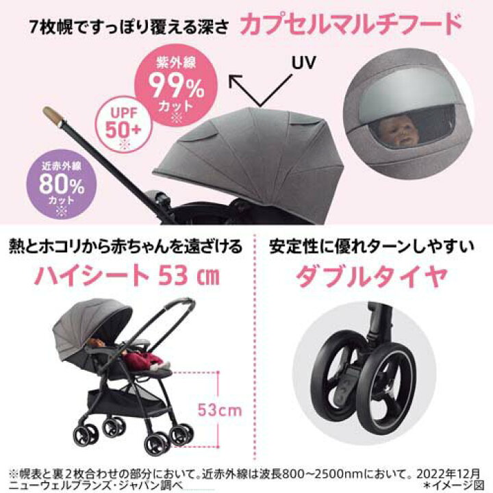 楽天市場】【1種類を選べる】アップリカ ラクーナクッション AF(1台 