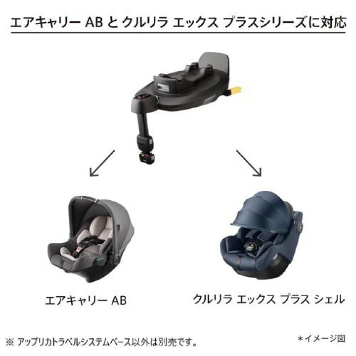 楽天市場】アップリカ トラベルシステムベース ブラック(BK)(1台  