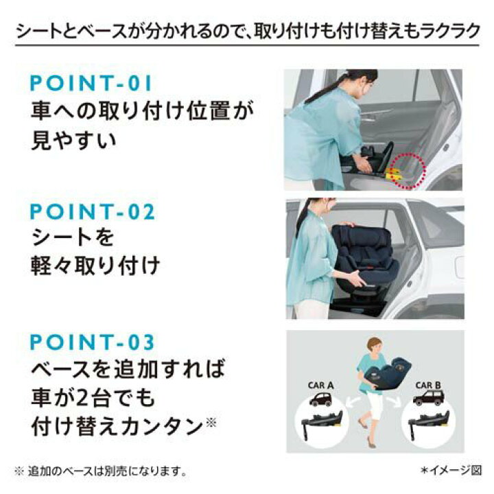 楽天市場】アップリカ トラベルシステムベース ブラック(BK)(1台 