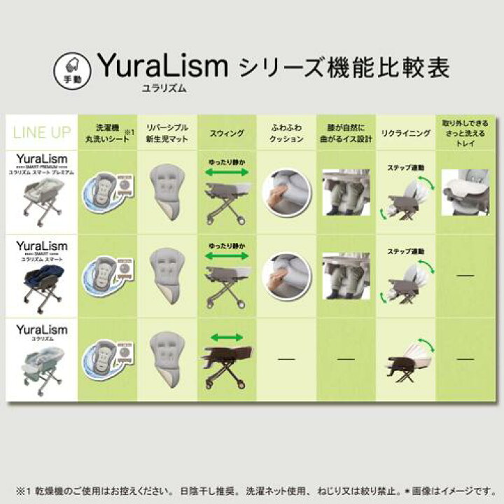 楽天市場】ユラリズム スマート ナイトスターズ(1台)【アップリカ 