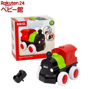 X`[S[ gC(1)yuI(Brio)z