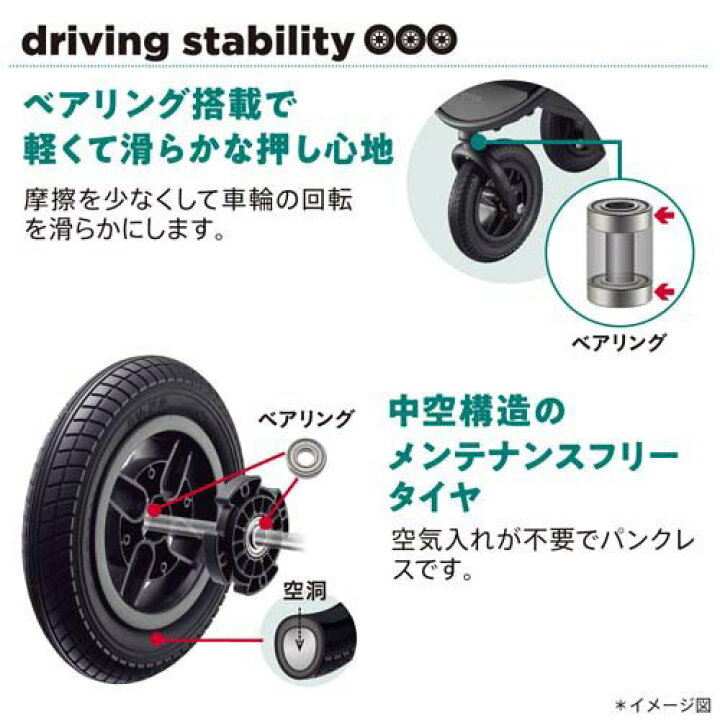 楽天市場】【1種類を選べる】アップリカ スムーヴプレシャス AB(1台 