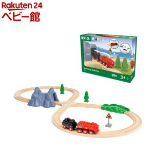 X`[GWgCZbg(1Zbg)yuI(Brio)z