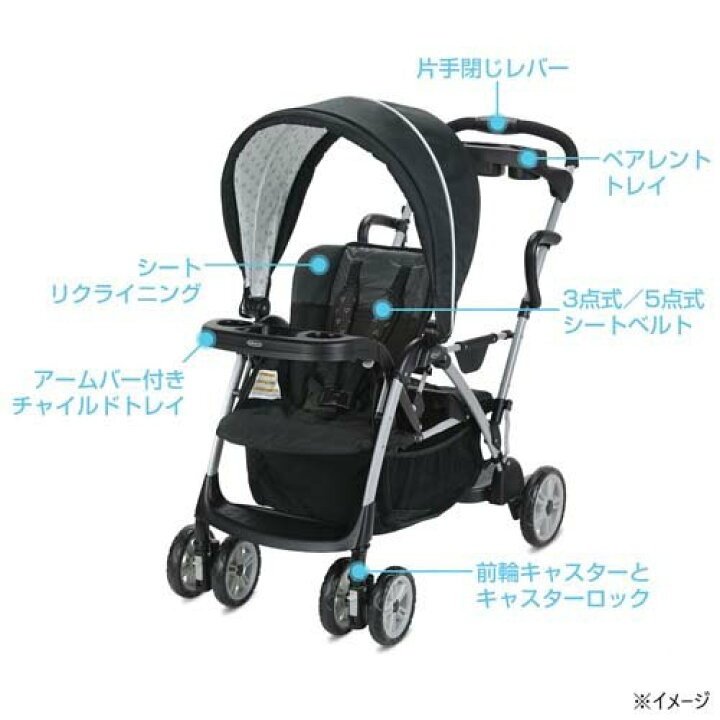 楽天市場】ルームフォーツーゴッサム ブラックBK(1台)【グレコ(GRACO 