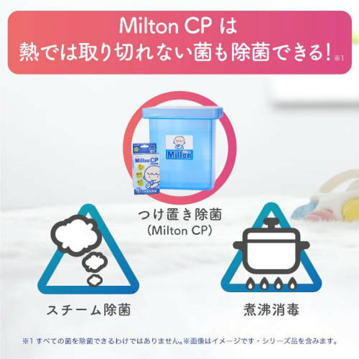 楽天市場】ミルトン CP(60錠*2箱セット)【ミルトン】 : 楽天24 ベビー館